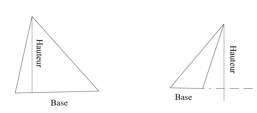 Comment calculer l’aire d’un triangle ?