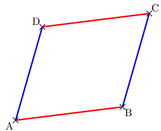 Definition dun parallelogramme