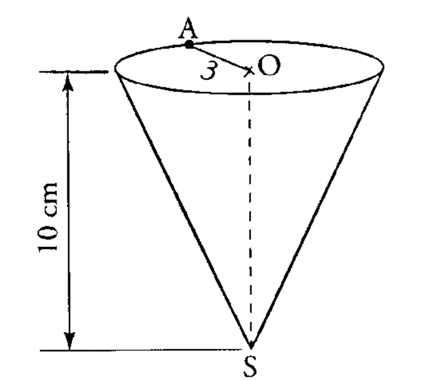 Comment calculer le volume du cône de révolution ?