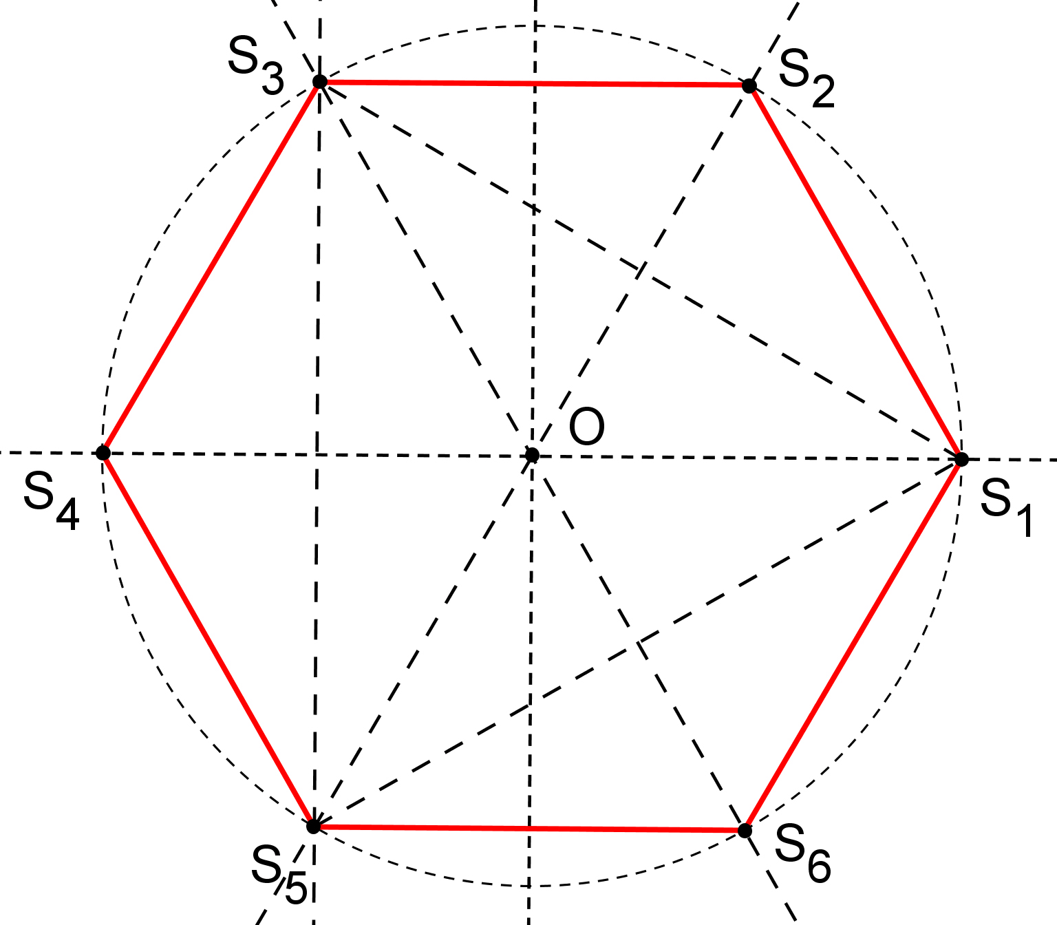 Calcul d’aire d’un polygone régulier en ligne Calculateur 1