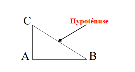 Hypoténuse d’un triangle rectangle - théorème de Pythagore et sa réciproque 