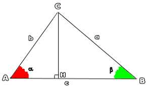 Calculateur de la loi des sinus dans un triangle en ligne