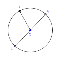 Calculateur de longueur d’un arc de cercle