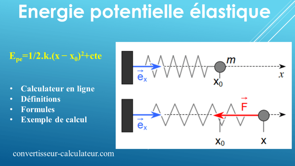 Energie potentielle élastique : Définition, calcul en ligne formule et exemple de calcul