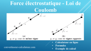 Calcul de la force électrostatique - Loi de Coulomb