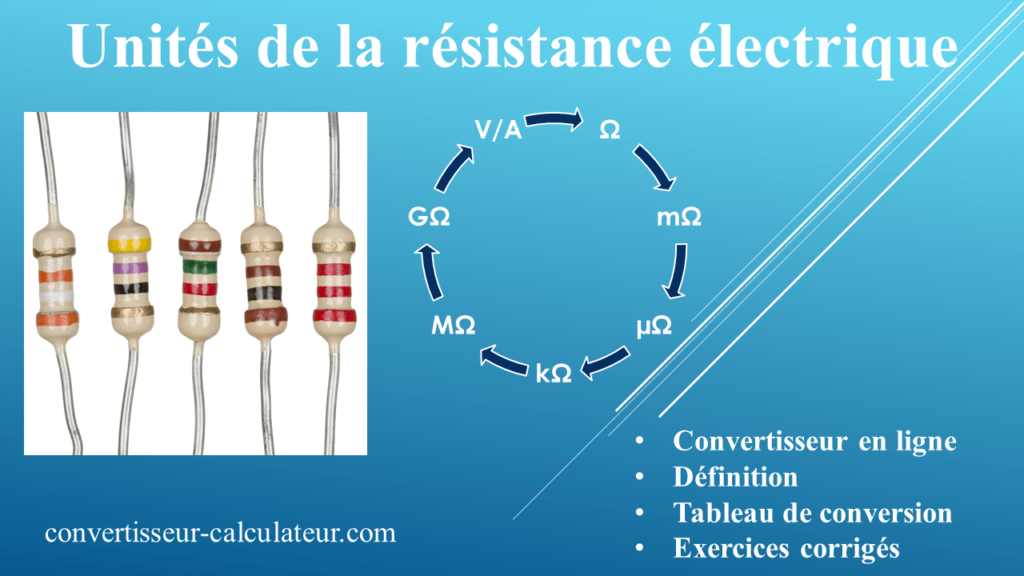 Conversion des unités de la résistance électrique