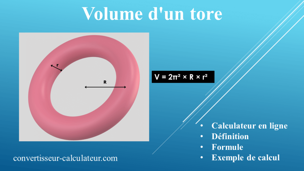 Calcul du Volume d’un Tore : Formule et Procédure
