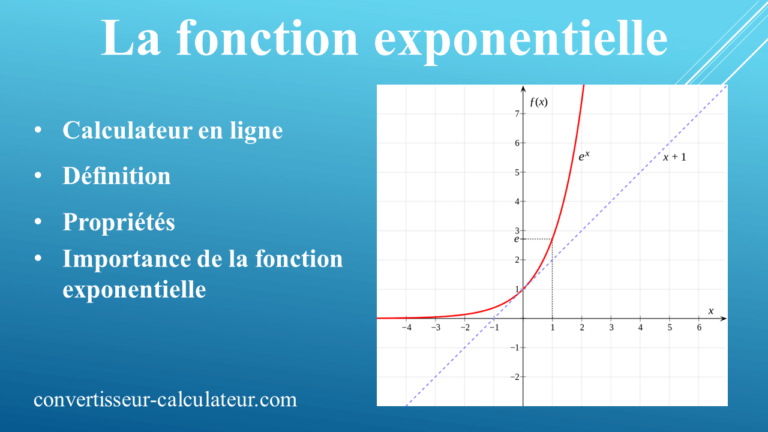 Calculateur de la fonction exponentielle en ligne